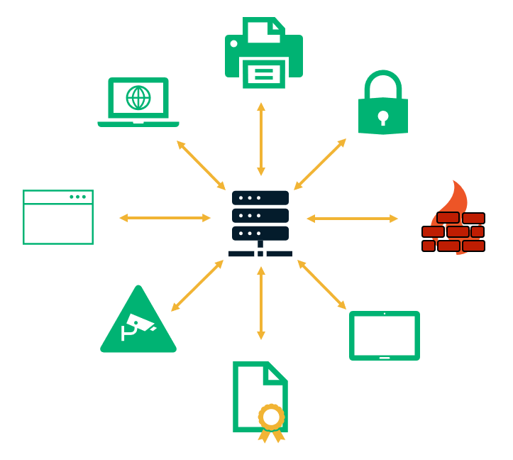 SolutionViews | Technology Articles & Tutorials